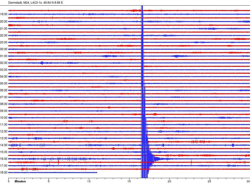 Ein Erdbeben der Stärke 3,9 erschütterte kurz vor 19 Uhr die Region; Grafik: Hessisches Landesamt für Umwelt und Geologie http://www.hlug.de/no_cache/start/geologie/erdbeben.html